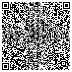QR code with Streetsmart Data Services LLC contacts