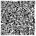 QR code with Core Net Inc Internet Access Provider contacts