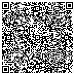 QR code with Information Technology Service Div contacts