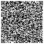 QR code with Underground Diesel Performance contacts