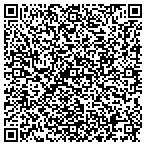 QR code with Minnesota Item Processing Corporation contacts