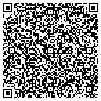 QR code with Master Chrome & Parts Inc contacts