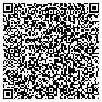 QR code with Intra Technology contacts