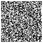 QR code with Anniston Auto Trim Glass Body Shop contacts