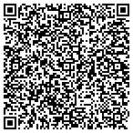 QR code with International Data Processing Of America Inc contacts