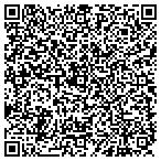 QR code with Lender Processing Service Inc contacts