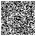 QR code with Cap Performance contacts