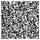 QR code with Megaforce LLC contacts