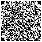QR code with Savings Bank Of Maine Sawyer A & B Bog Lake contacts