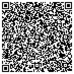 QR code with Cadence Bank Trusteehollis Roofing Profit contacts