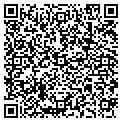 QR code with Brainware contacts