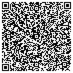 QR code with Zenith Travel Consultants Inc contacts