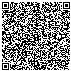 QR code with Central Payment Services contacts