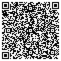 QR code with Custom Buff Inc contacts