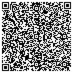 QR code with Infowerks Data Services Inc contacts