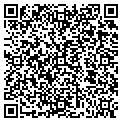 QR code with Install Pros contacts