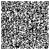 QR code with Disk Doctors Hard Drive Data Recovery Services contacts
