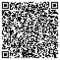 QR code with Advantis Edi contacts
