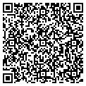 QR code with Hub Cap Daddy contacts