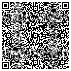 QR code with Grimes Kenny Racing & Performance Parts Center contacts