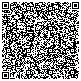 QR code with Cedar Rapids Artistic Web Development And Design Solutions L C contacts