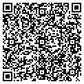 QR code with Claypebbles contacts