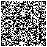 QR code with Ruthless Performance Motorsports contacts