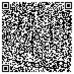 QR code with Exhaust System Technologies L L C contacts