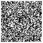 QR code with Contech Construction Products contacts