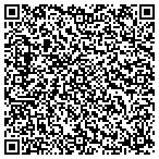 QR code with Arkansas Foreign Language Teachers Associates contacts