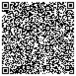 QR code with Arkansas Mental Health In Education Association (Armea) contacts