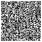 QR code with Foundation For Promoting Buddhism contacts