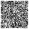 QR code with Imagine This Design contacts
