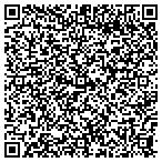 QR code with Alfred R Bethke Family Charitable Trust contacts