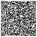 QR code with Richard And Patsy Fedrizzi Family Foundation contacts