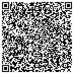 QR code with Creative Internet Design/Infobytes contacts