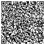 QR code with Broad Ripple Alliance For Progress Inc contacts