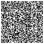 QR code with Anniston Home Phone and Internet providers contacts
