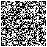 QR code with Changing Communities Development Corporation contacts