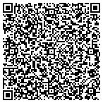 QR code with Citizens For Quality Civilization Inc contacts