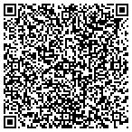 QR code with Daughters Of Isabella Michigan State Circle contacts