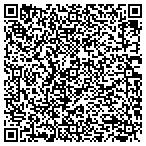 QR code with Ameren Joint Union Charitable Trust contacts