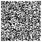 QR code with Charles L Rothwell Irrev Charitable Trust contacts