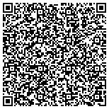 QR code with Foundation For Human Development And Black Achievement contacts