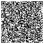 QR code with Daughters Of The Nile Sat Ra Temple No59 contacts