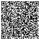 QR code with Cotler Family Foundation contacts