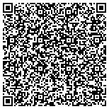 QR code with International Foundation For The Forced Disappeared contacts