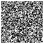 QR code with Allegheny County Sportsmen's League contacts
