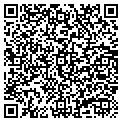 QR code with Local Net contacts