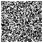 QR code with Brainerd Internet Service contacts